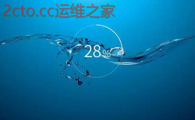 Ghost Win10 32位高效教育版