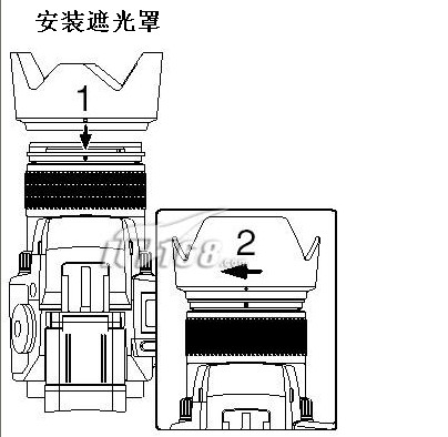 遮光罩问题示例