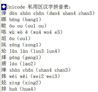 拼音表预览图2