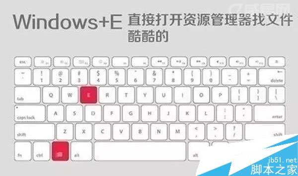 打开资源管理器快捷键