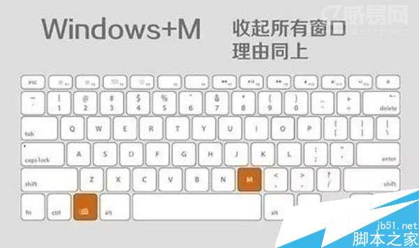 显示桌面快捷键2